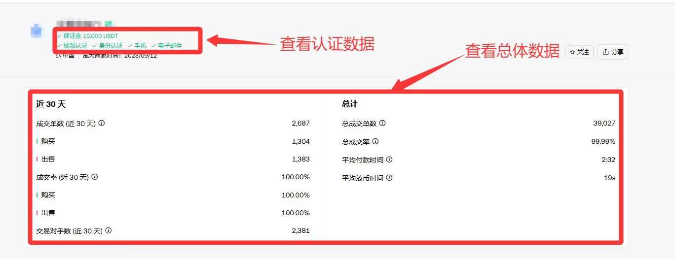 欧易、币安数字货币交易所app下载使用教程