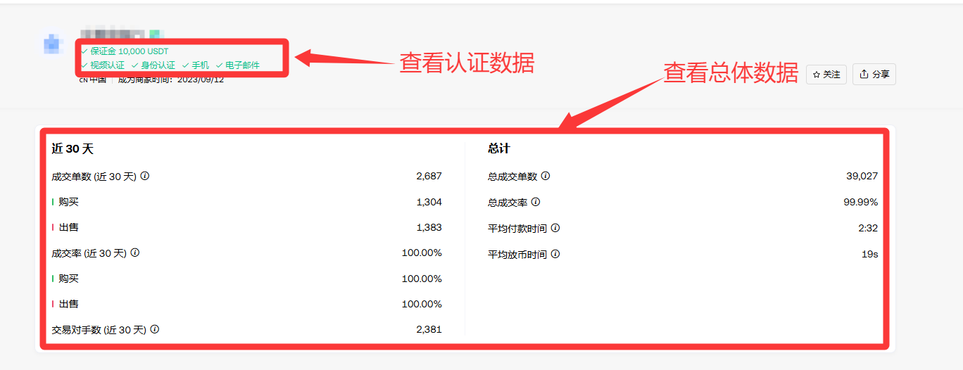 欧易、币安app下载安装入门教程全解析