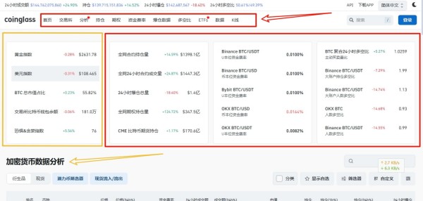 数字货币交易圈看盘软件_币圈app盘点