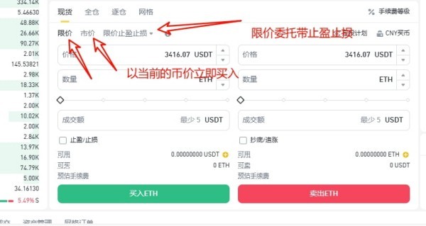 币安交易所app怎么买数字虚拟货币详细教程