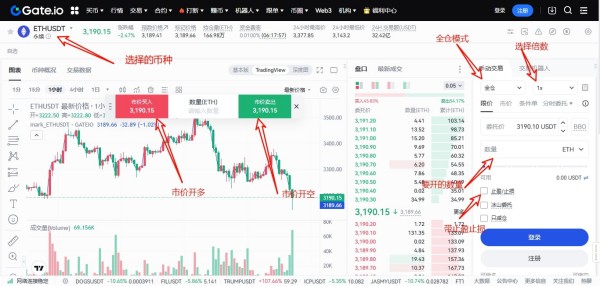 芝麻Gate.io交易所注册app下载教程_纯新手教程