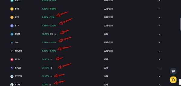 小白必看！币圈交易所理财避坑指南，这样存币多赚50%！​