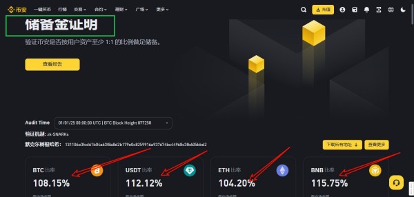 小白必看！币圈交易所理财避坑指南，这样存币多赚50%！​